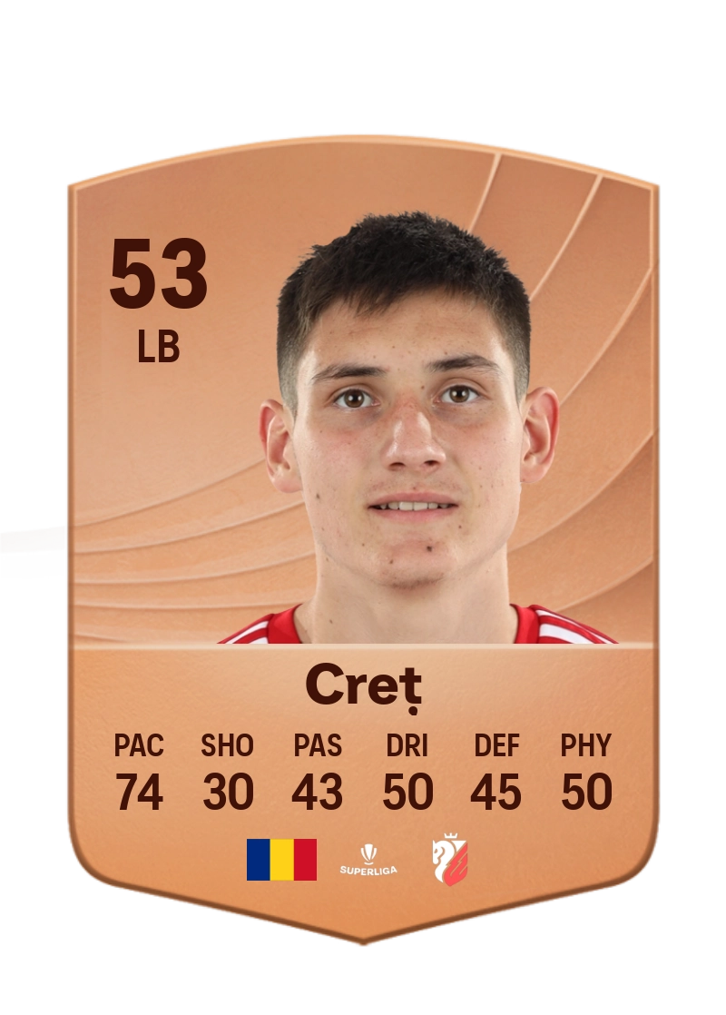 Răzvan Creț