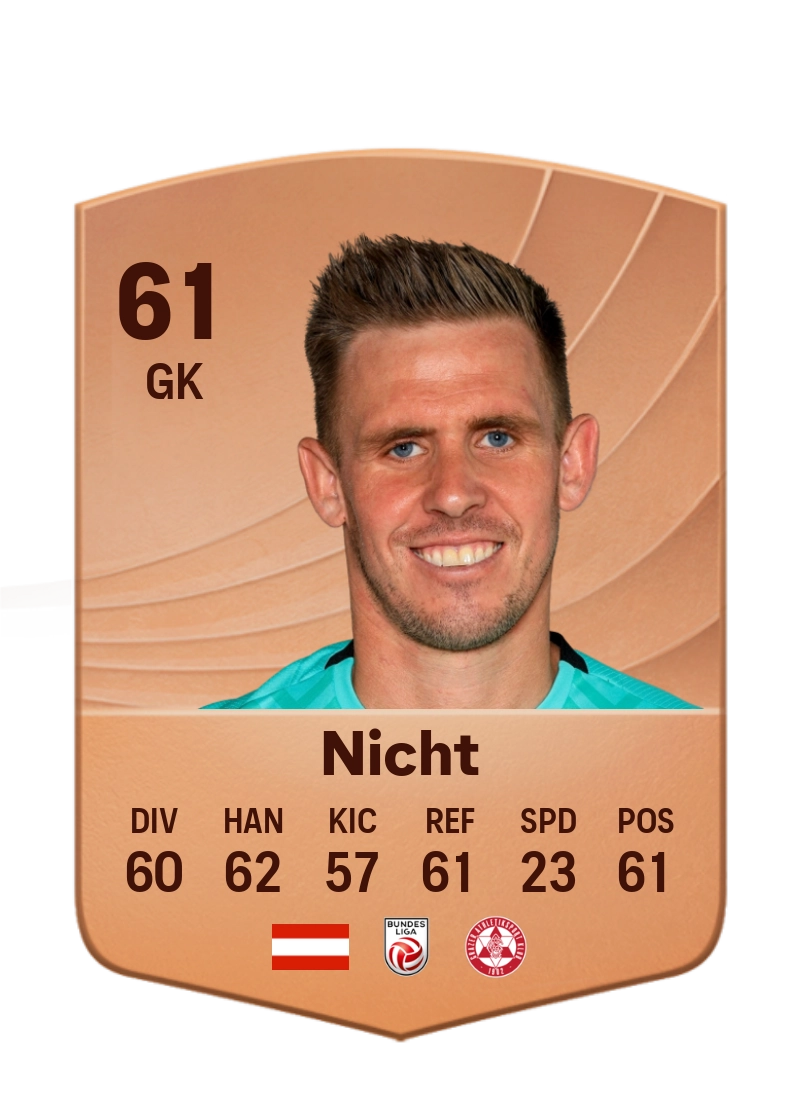 Christoph Nicht