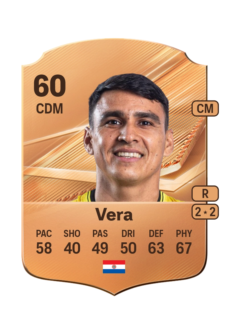 Carlos Vera