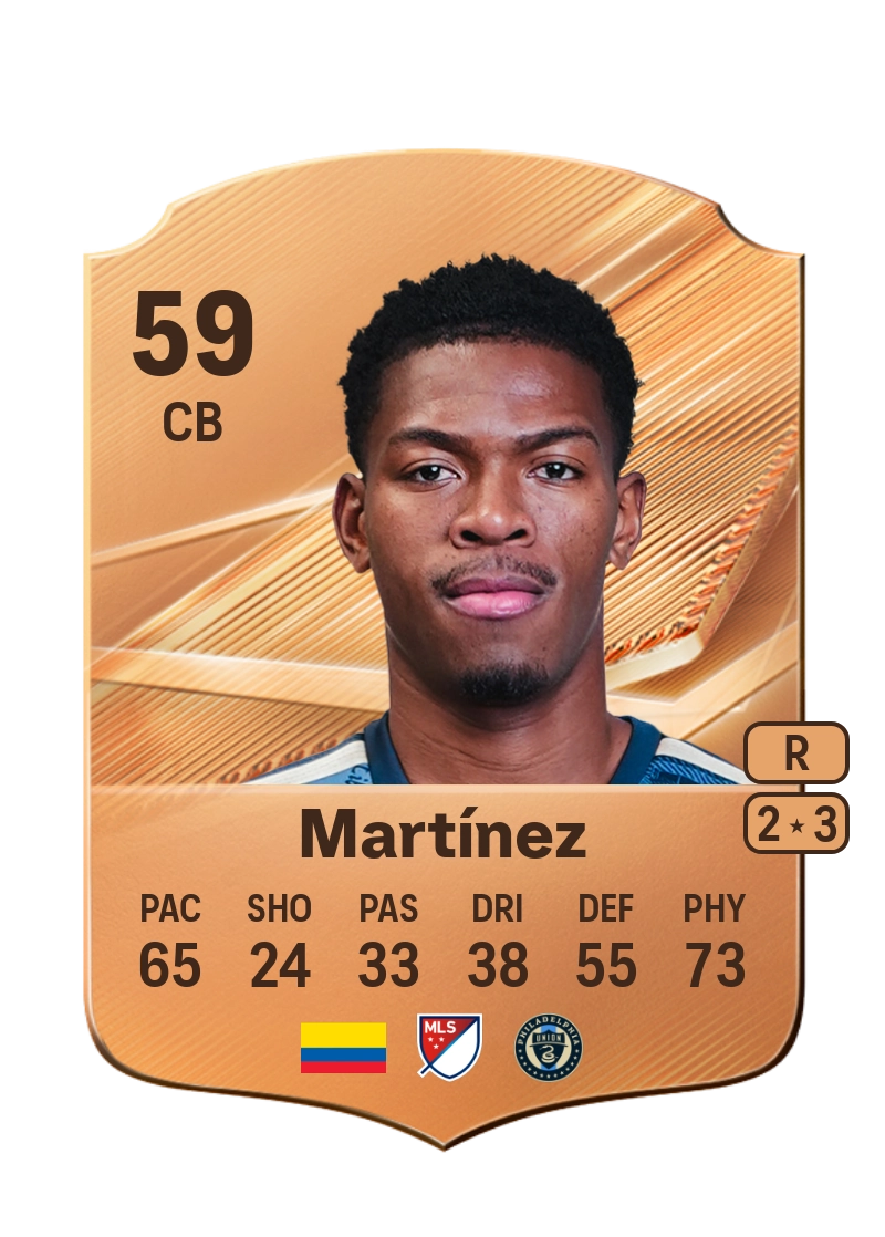 Geiner Martínez