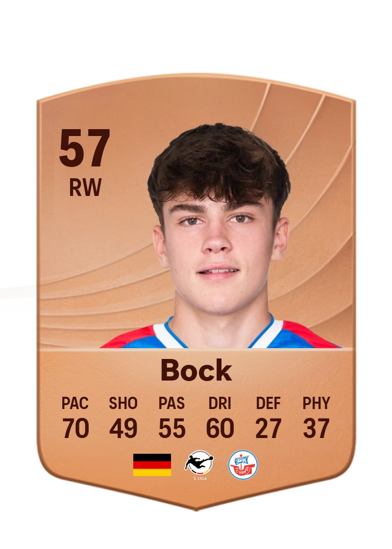 Fiete Bock