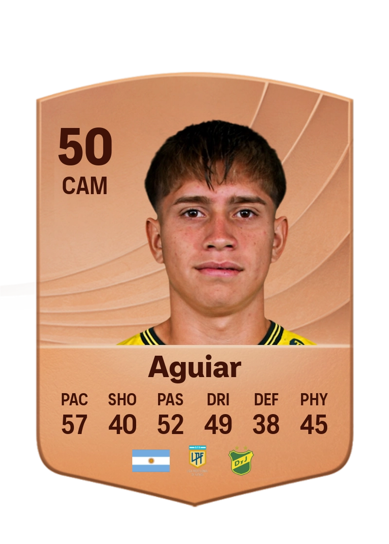 Mateo Aguiar