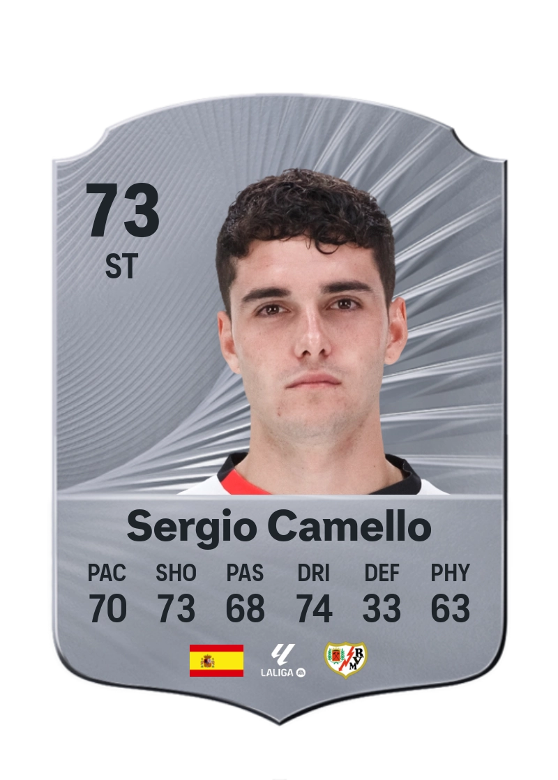 Sergio Camello