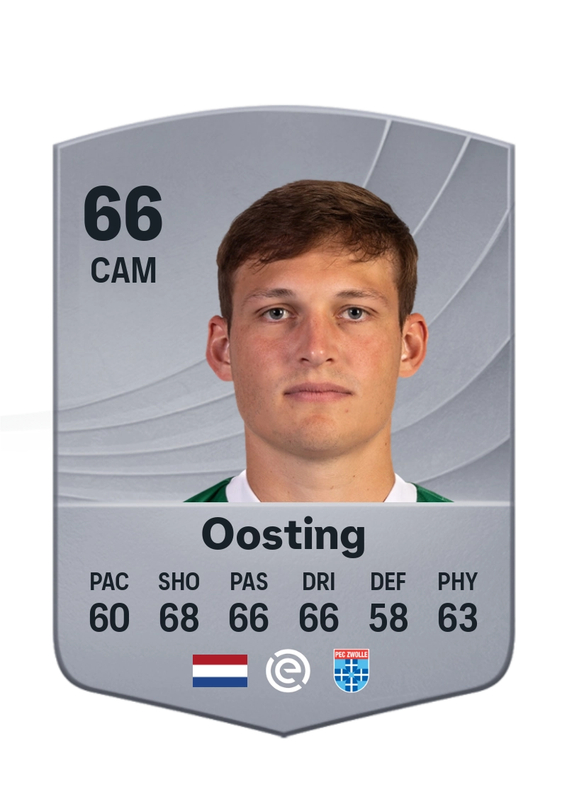 Thijs Oosting