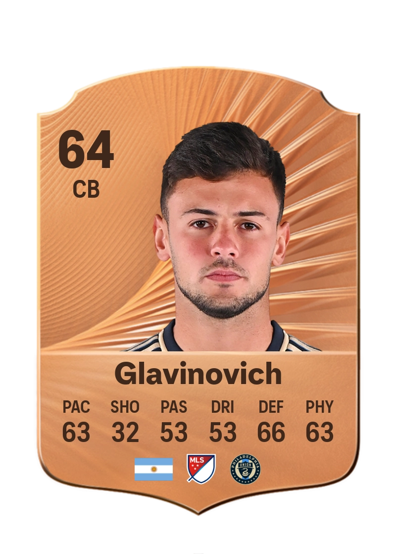 Ian Glavinovich