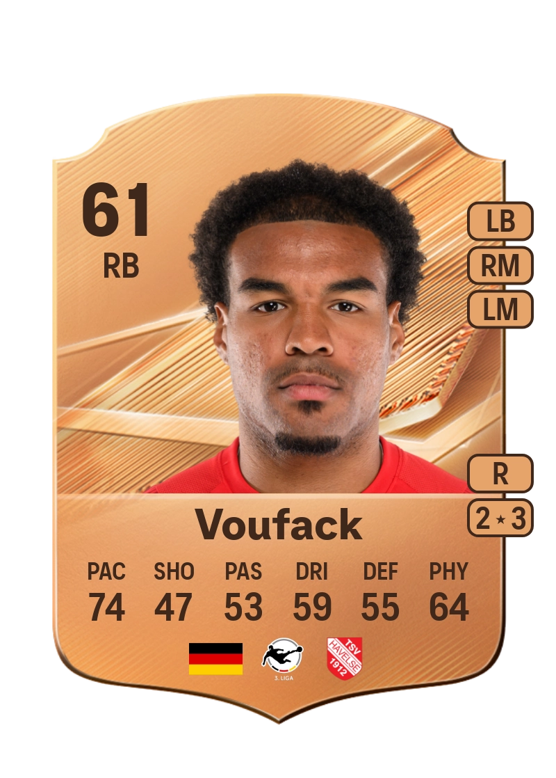 Eric Voufack