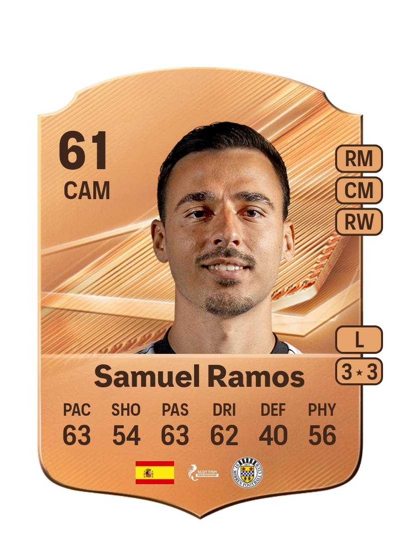 Samuel Ramos