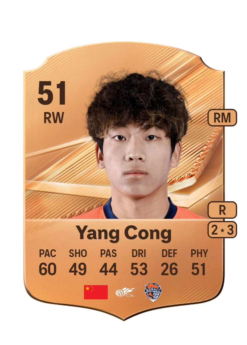 Yang Cong