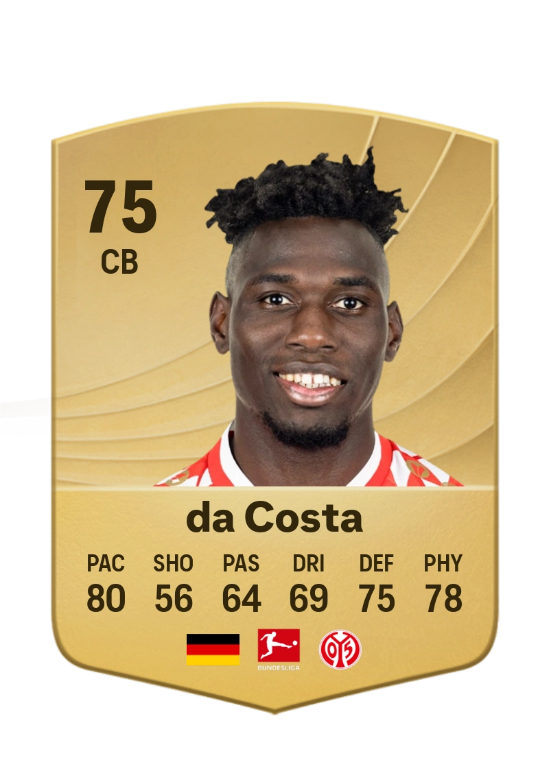 Danny da Costa