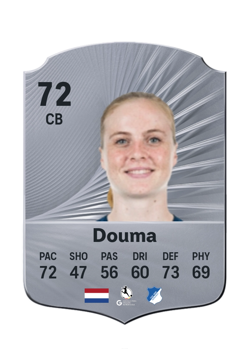 Wiëlle Douma