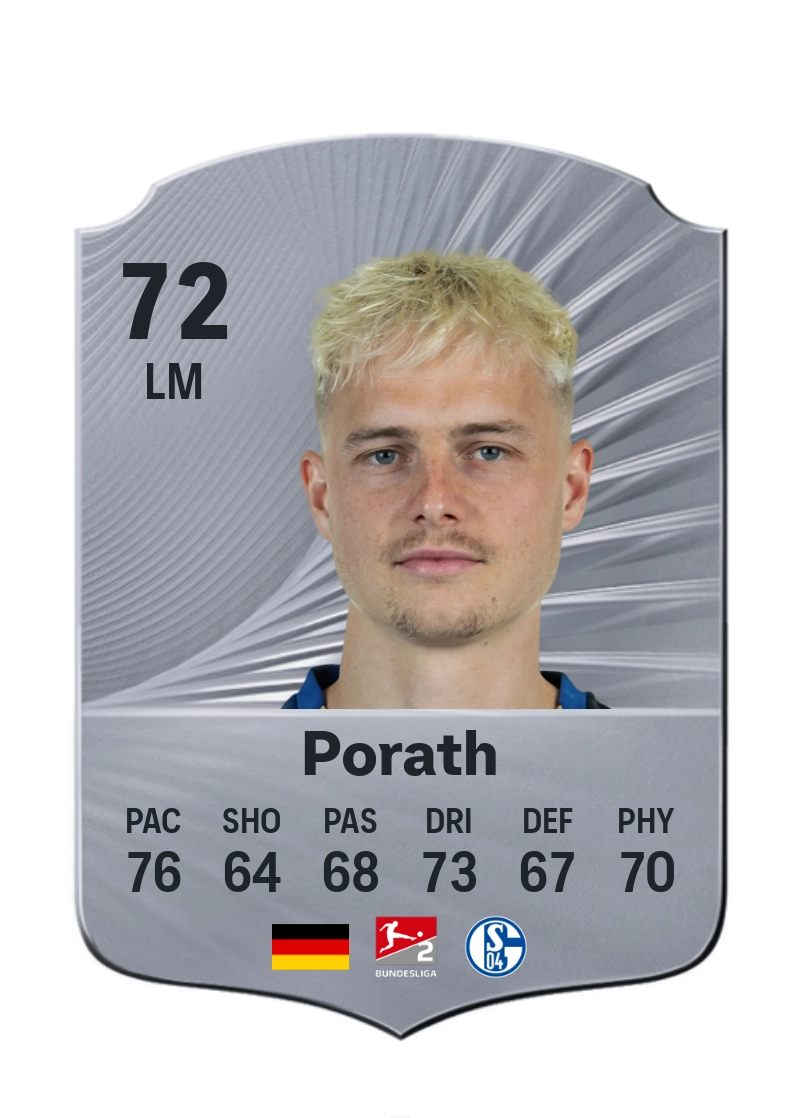 Finn Porath