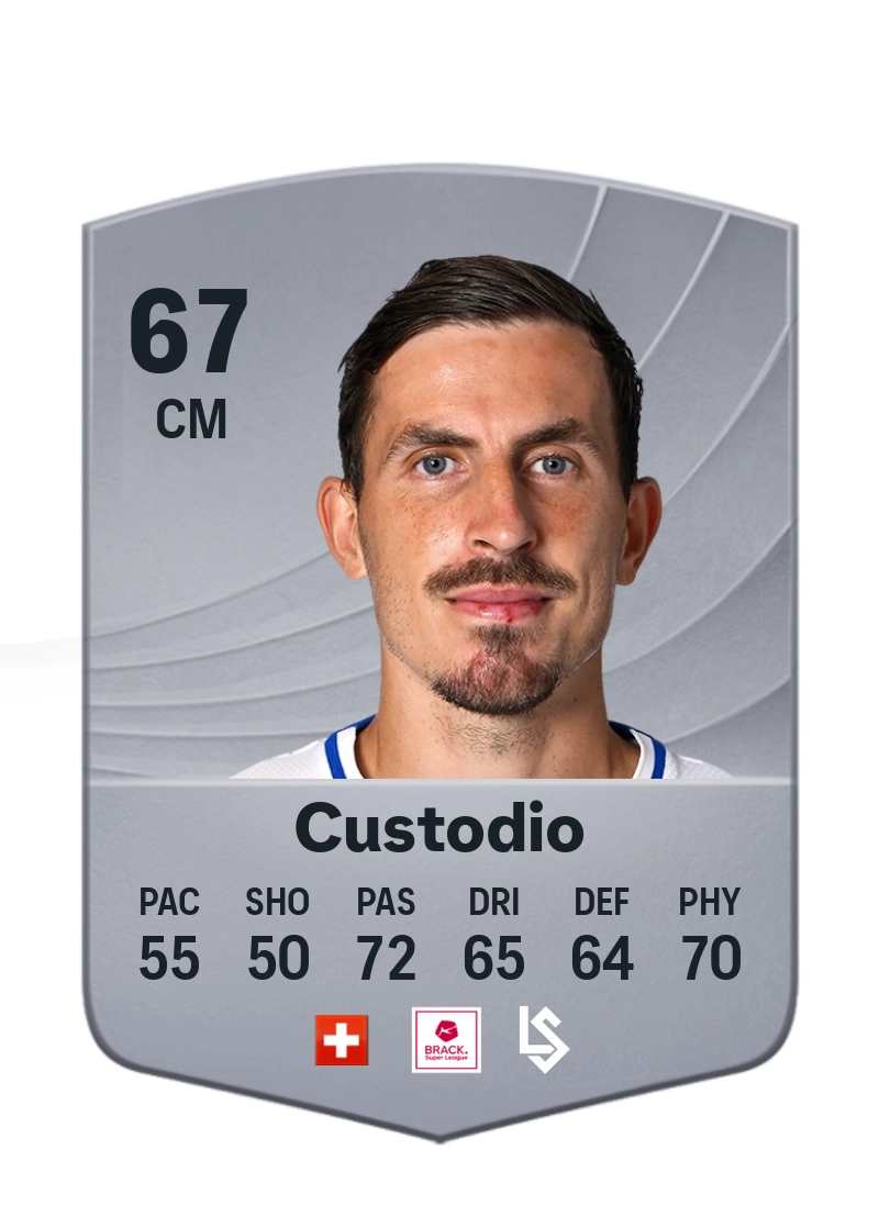 Olivier Custodio