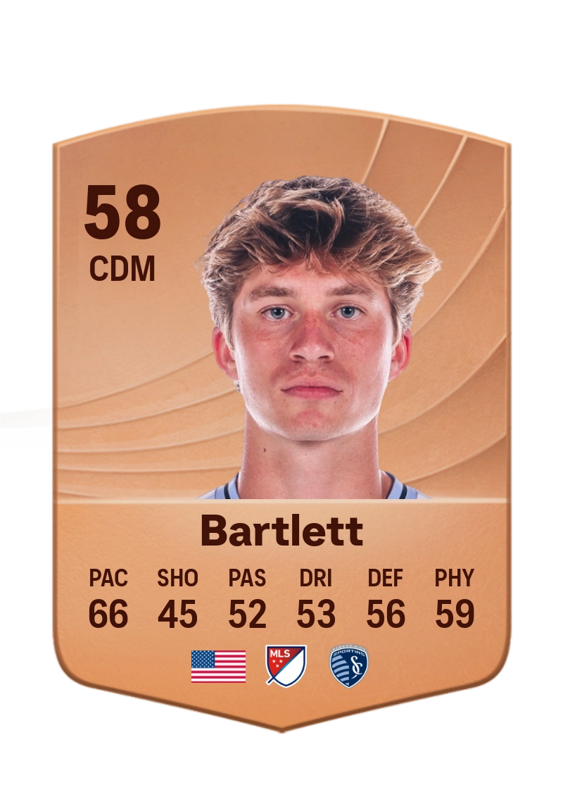 Jacob Bartlett