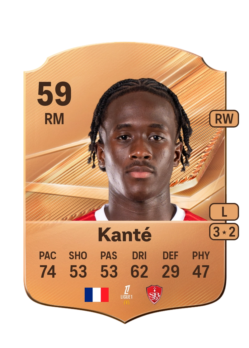 Ibrahim Kanté