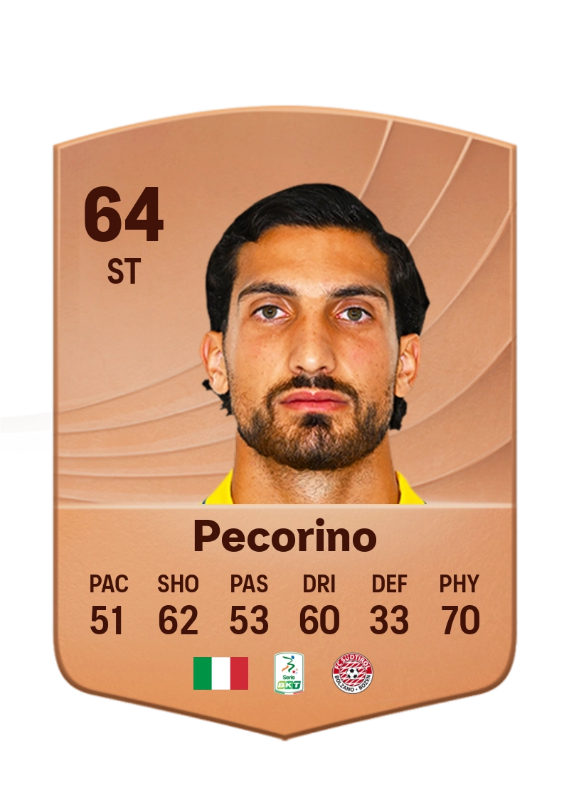 Emanuele Pecorino