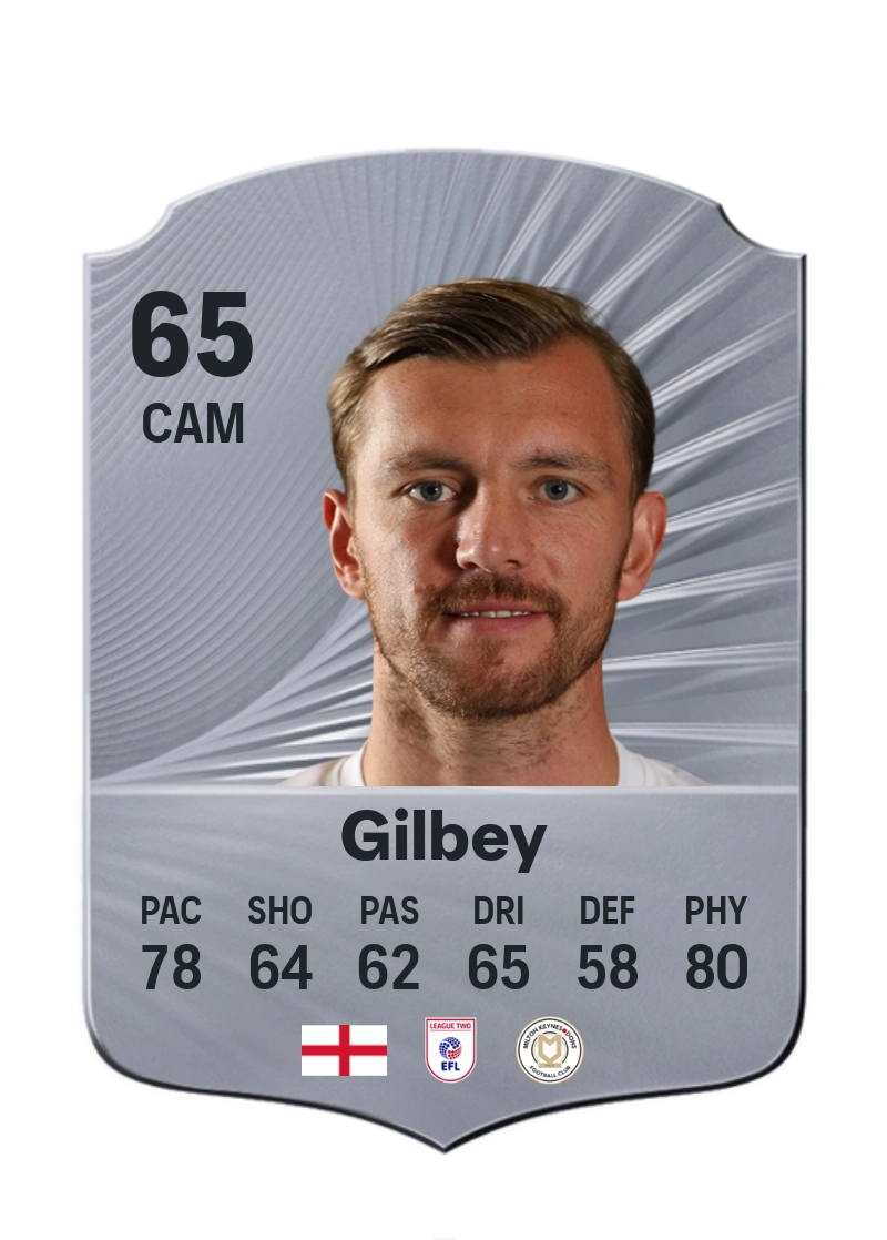 Alex Gilbey