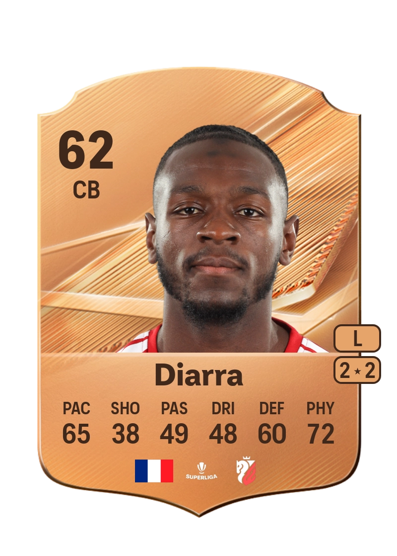 Mamadou Diarra