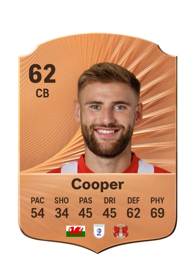 Brandon Cooper
