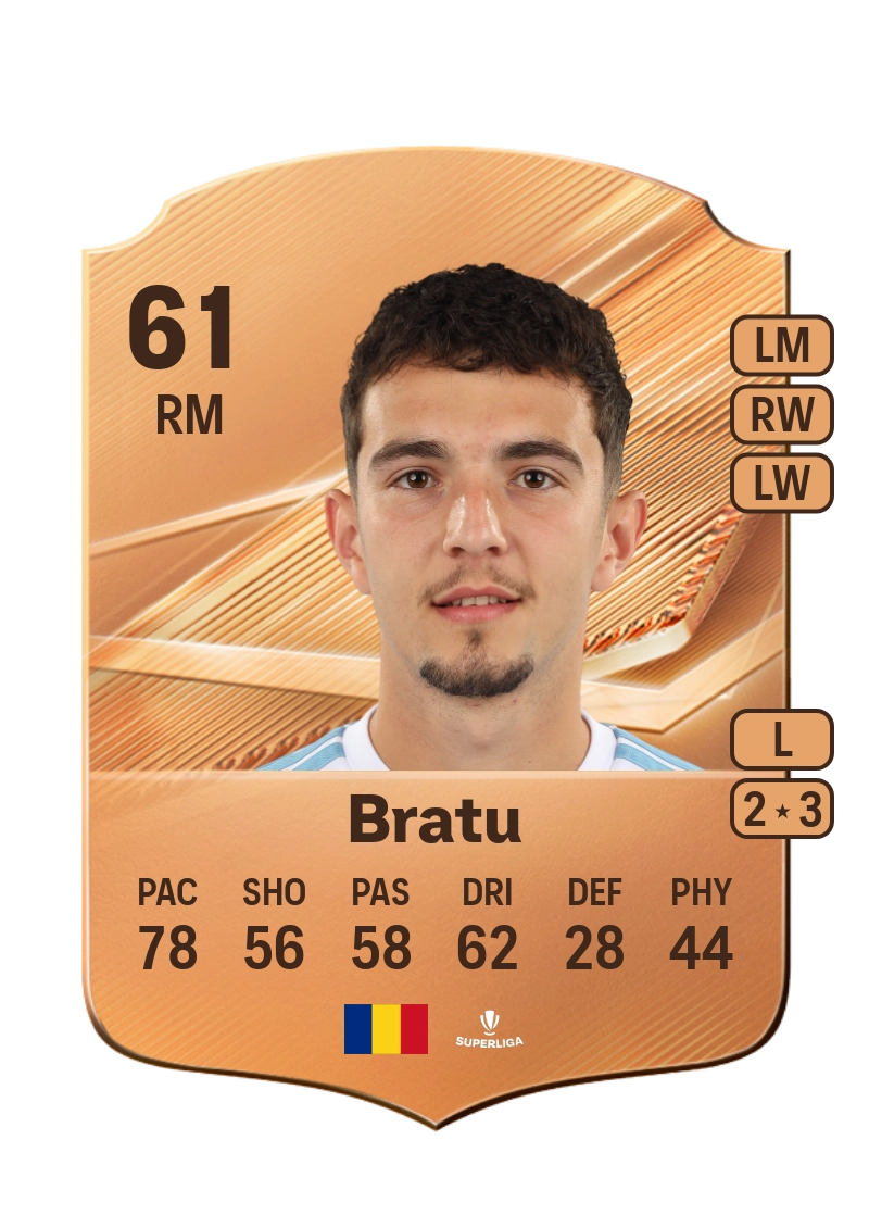 Mario Bratu