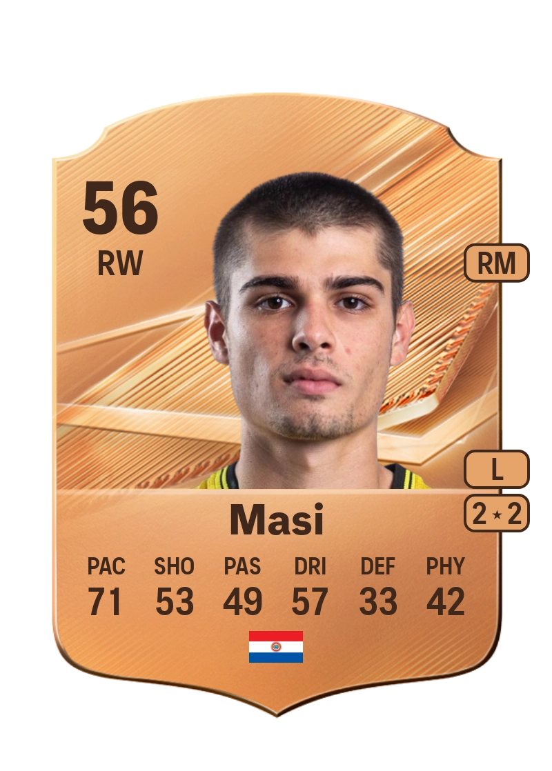 Mathías Masi