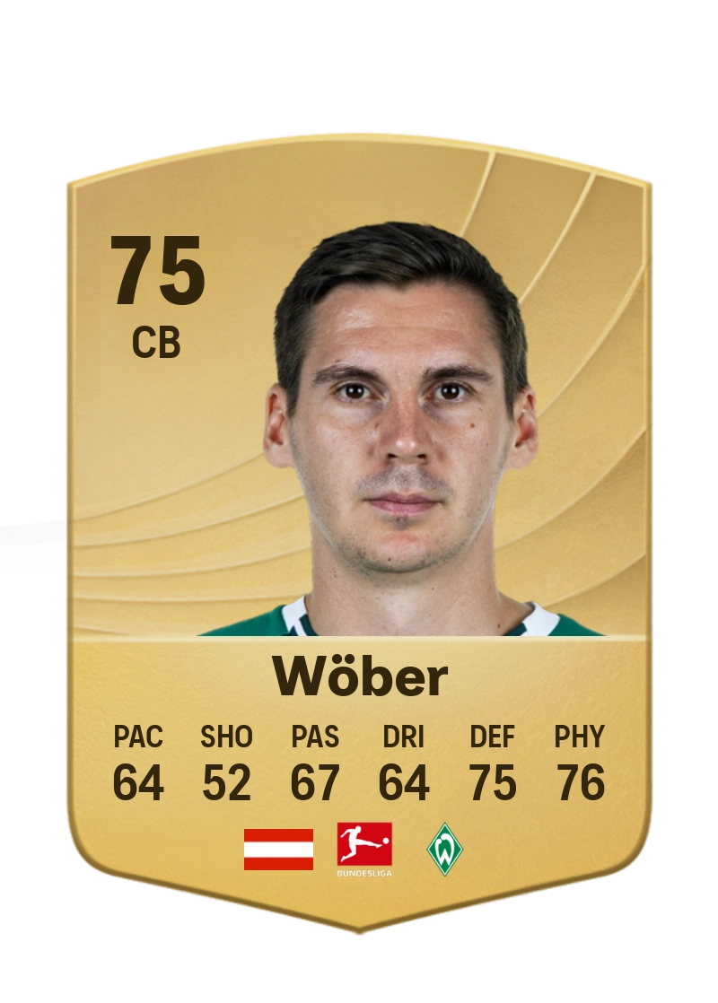 Maximilian Wöber