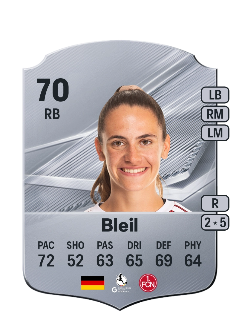 Marie Bleil