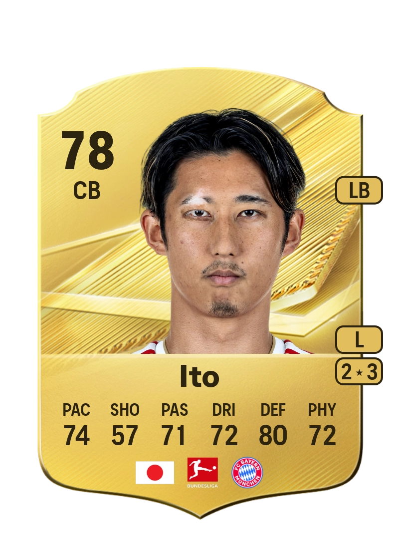 Hiroki Ito