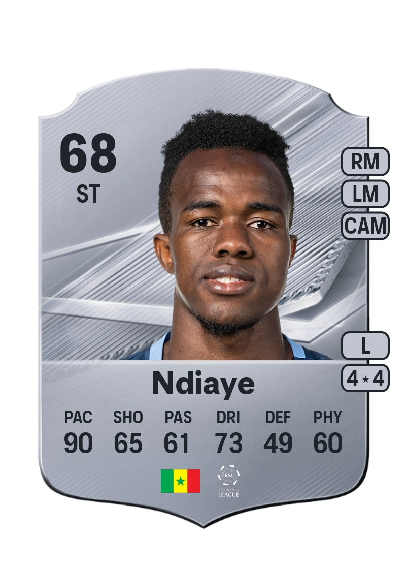 Ibrahima Ndiaye