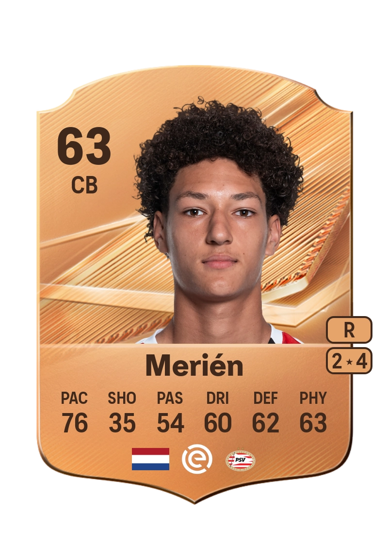 Fabian Merién