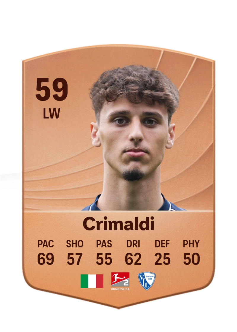 Alessandro Crimaldi