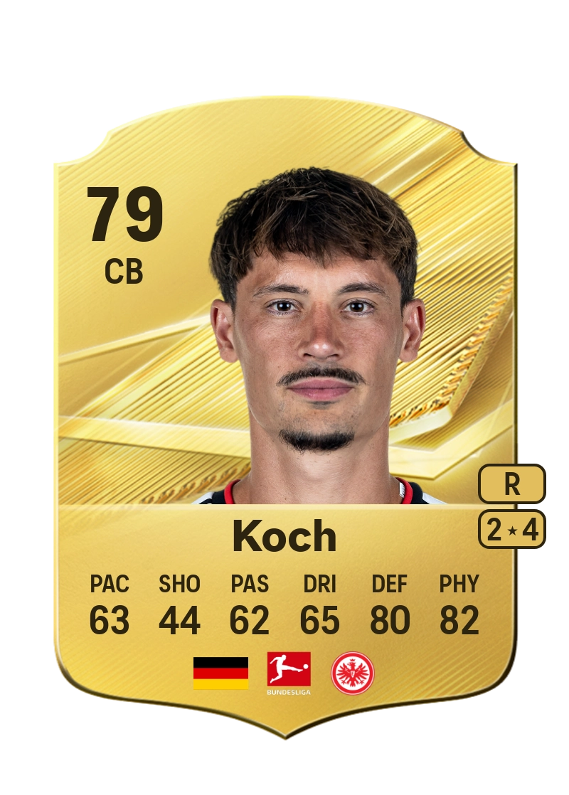 Robin Koch