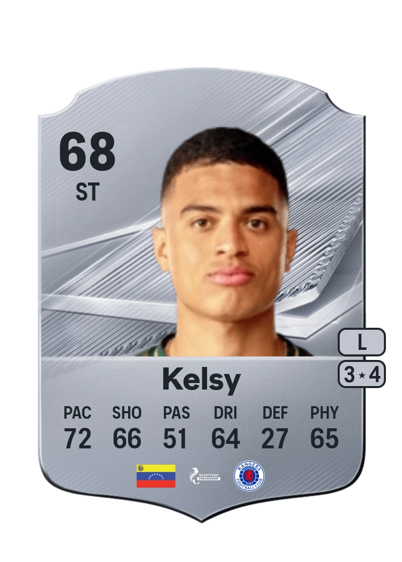Kevin Kelsy