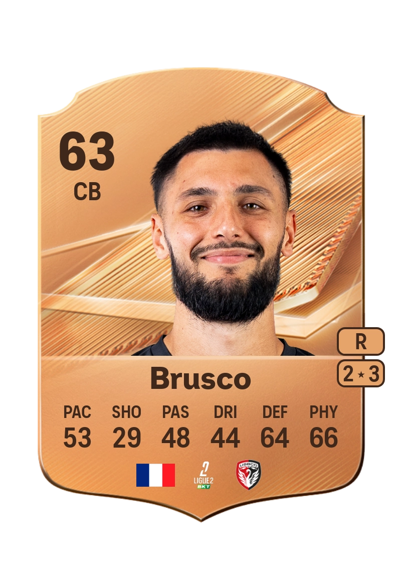 Théo Brusco