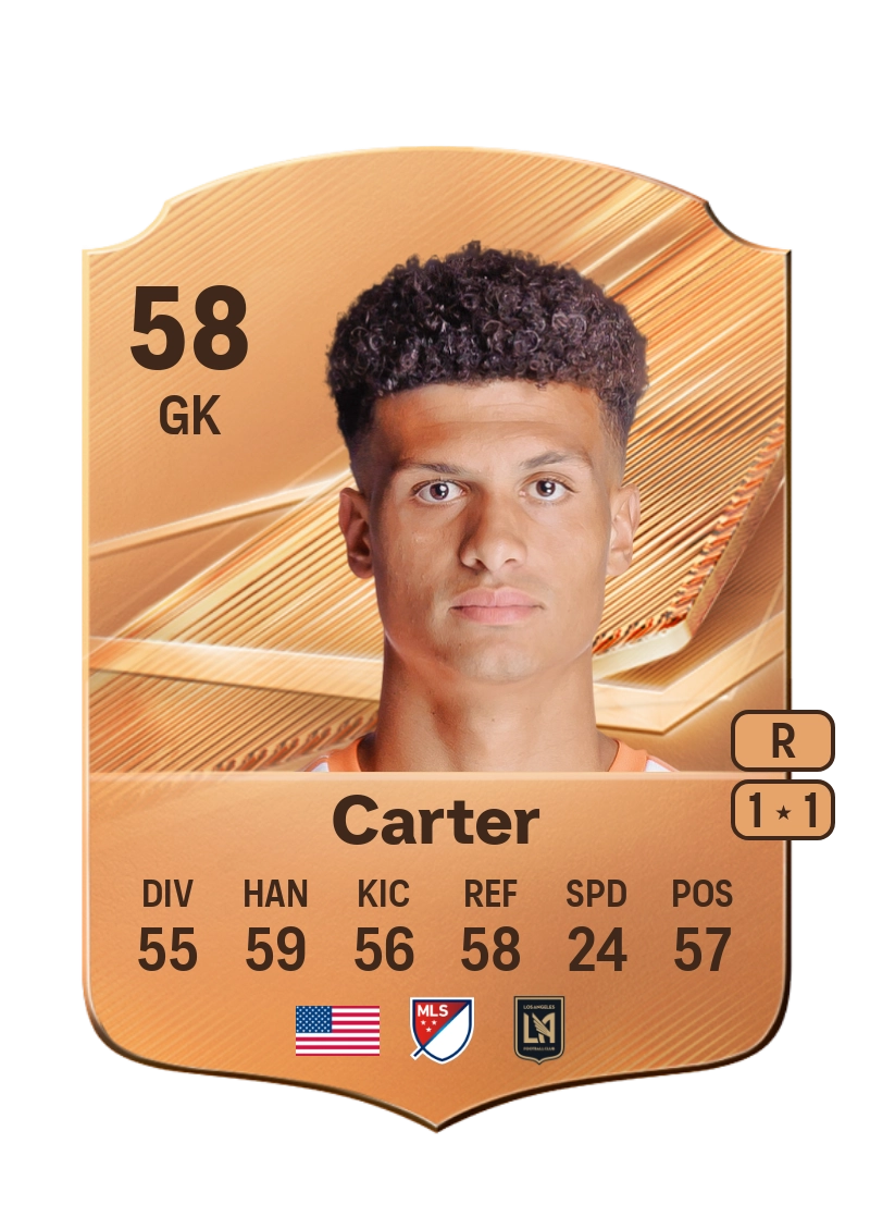 Cabral Carter