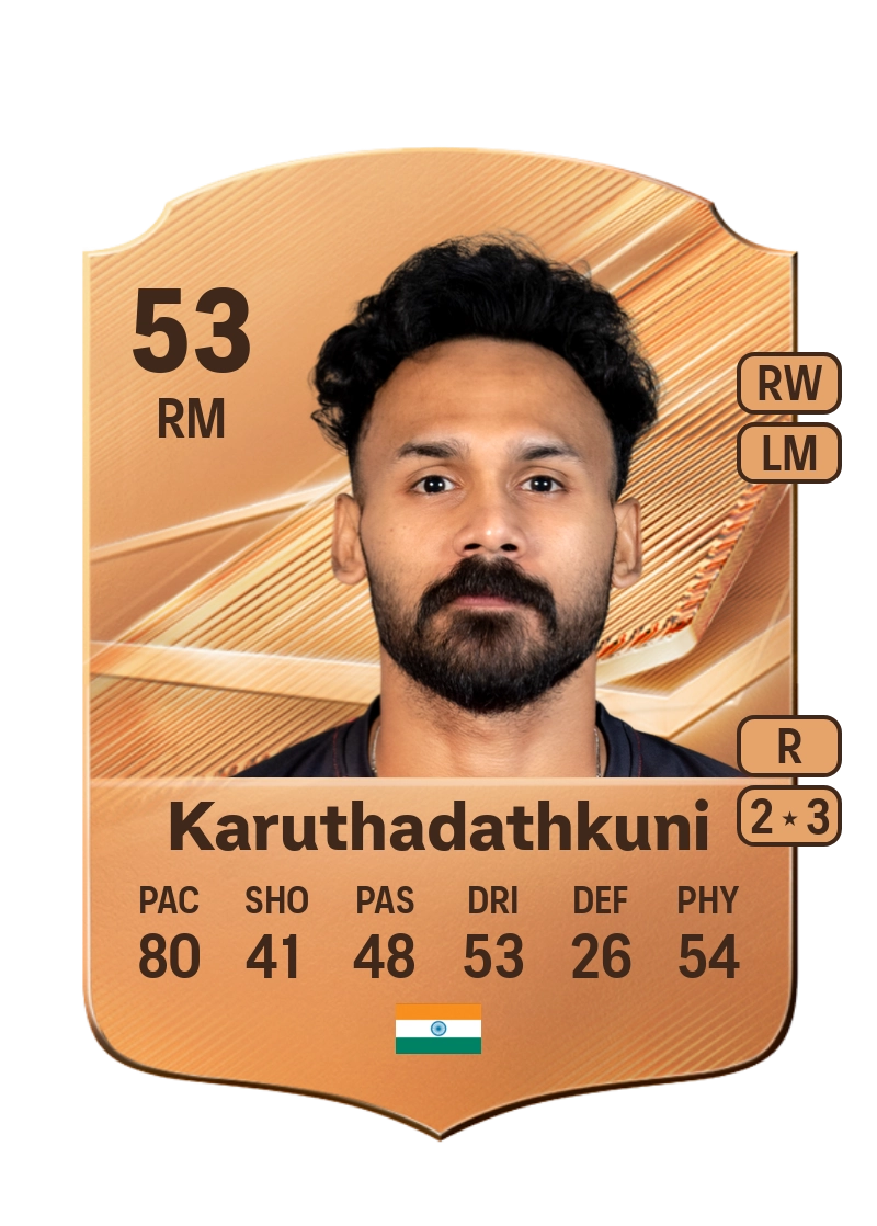 Prasanth Karuthadathkuni