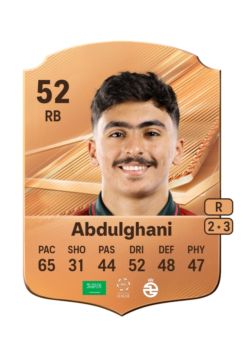 Odai Abdulghani