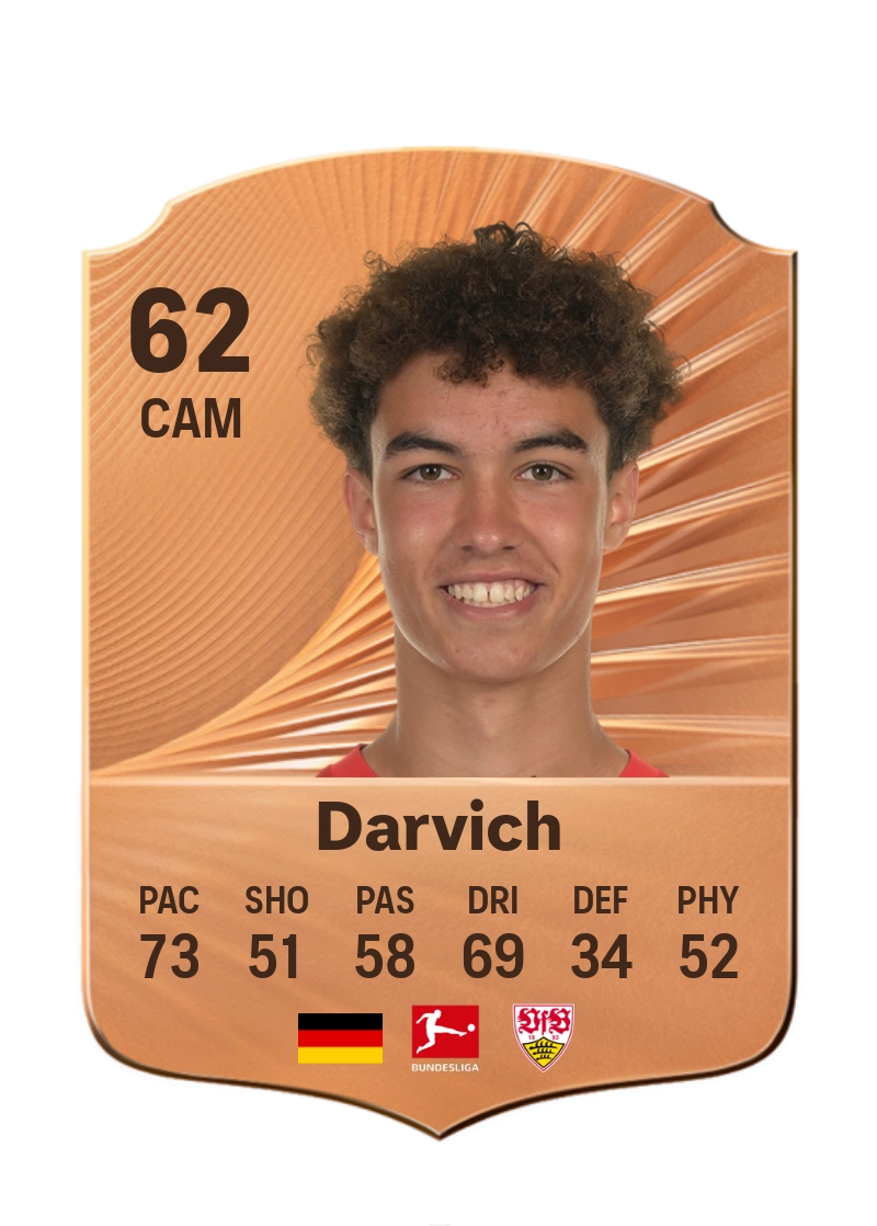 Noah Darvich