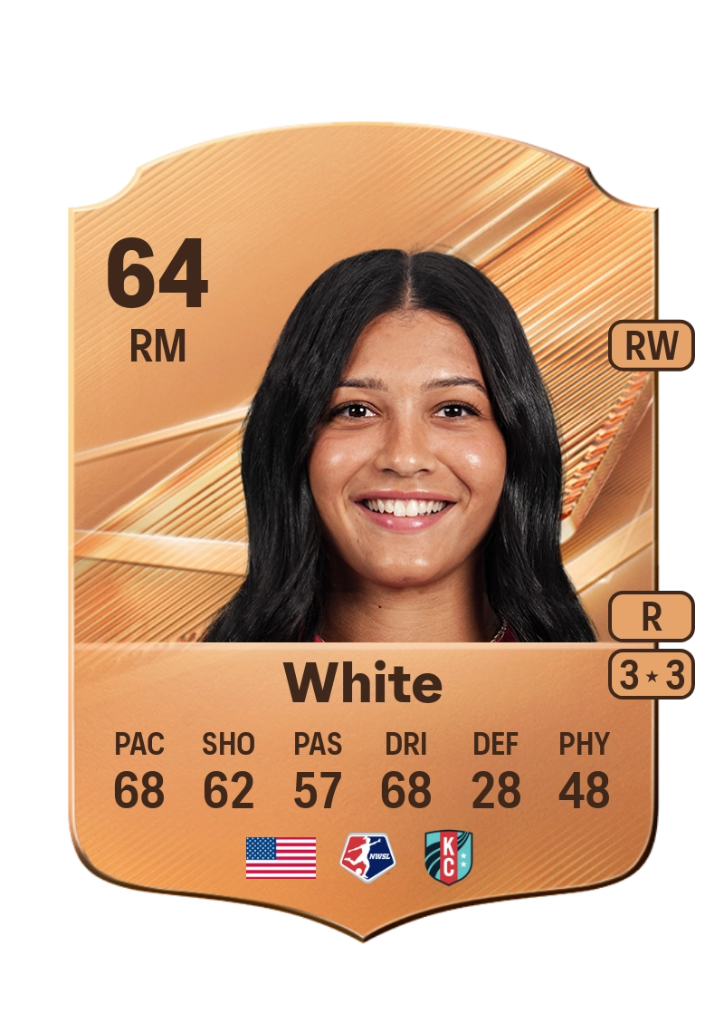 Amelia White