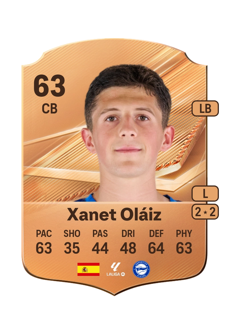 Xanet Oláiz