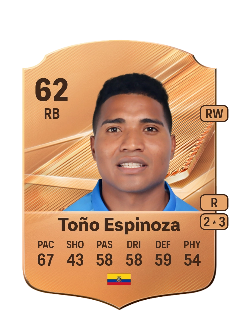 Toño Espinoza