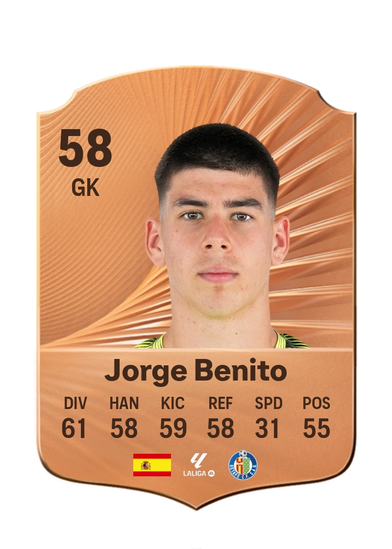 Jorge Benito