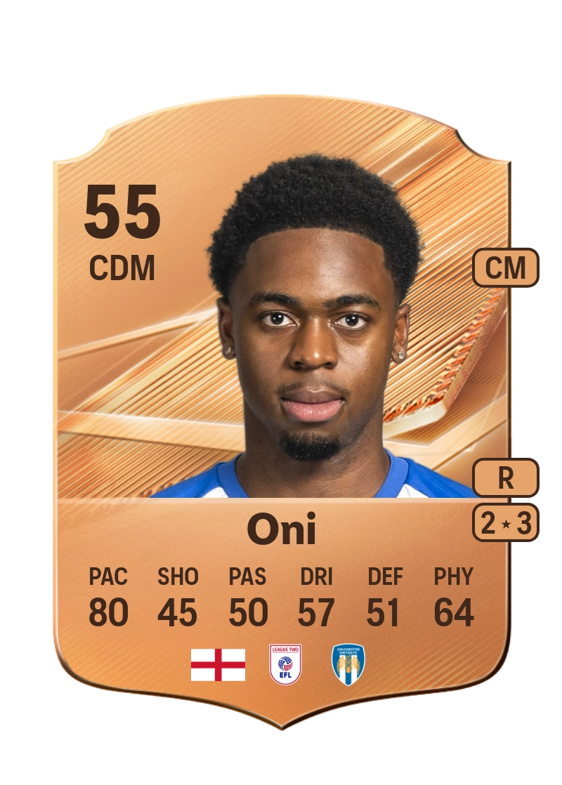 Milton Oni