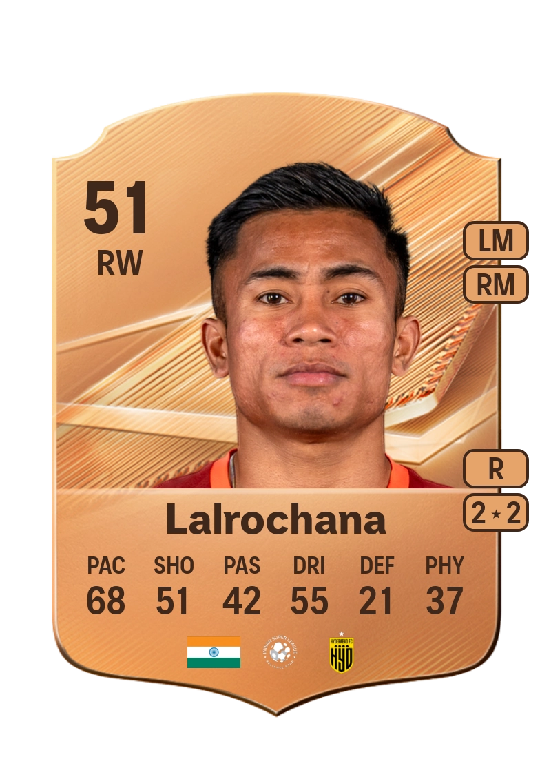 Augustine Lalrochana