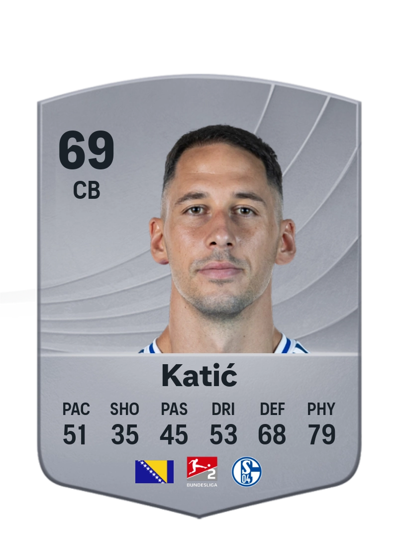 Nikola Katić