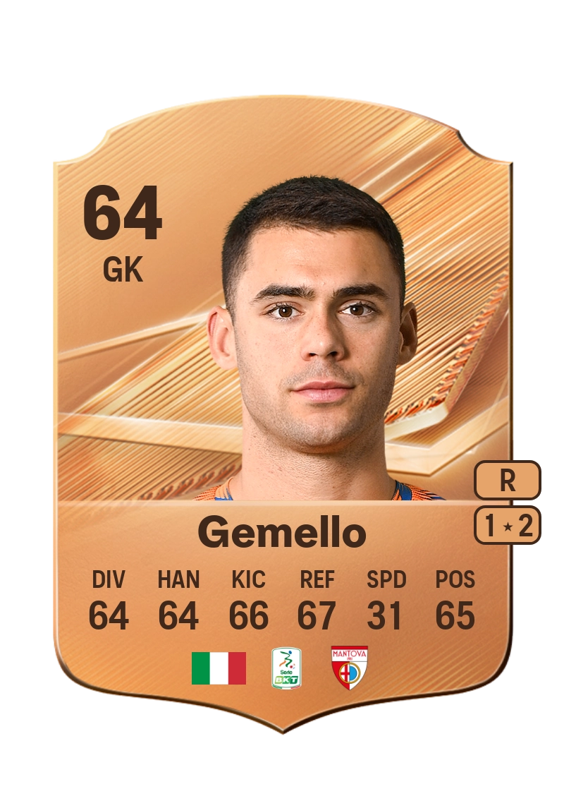Luca Gemello