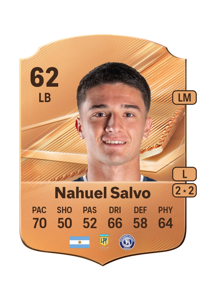 Matías Nahuel Salvo