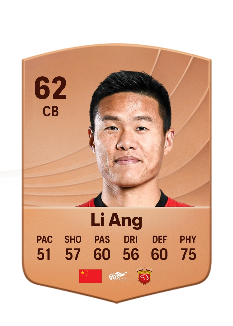 Li Ang
