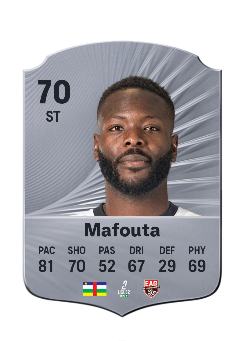 Louis Mafouta