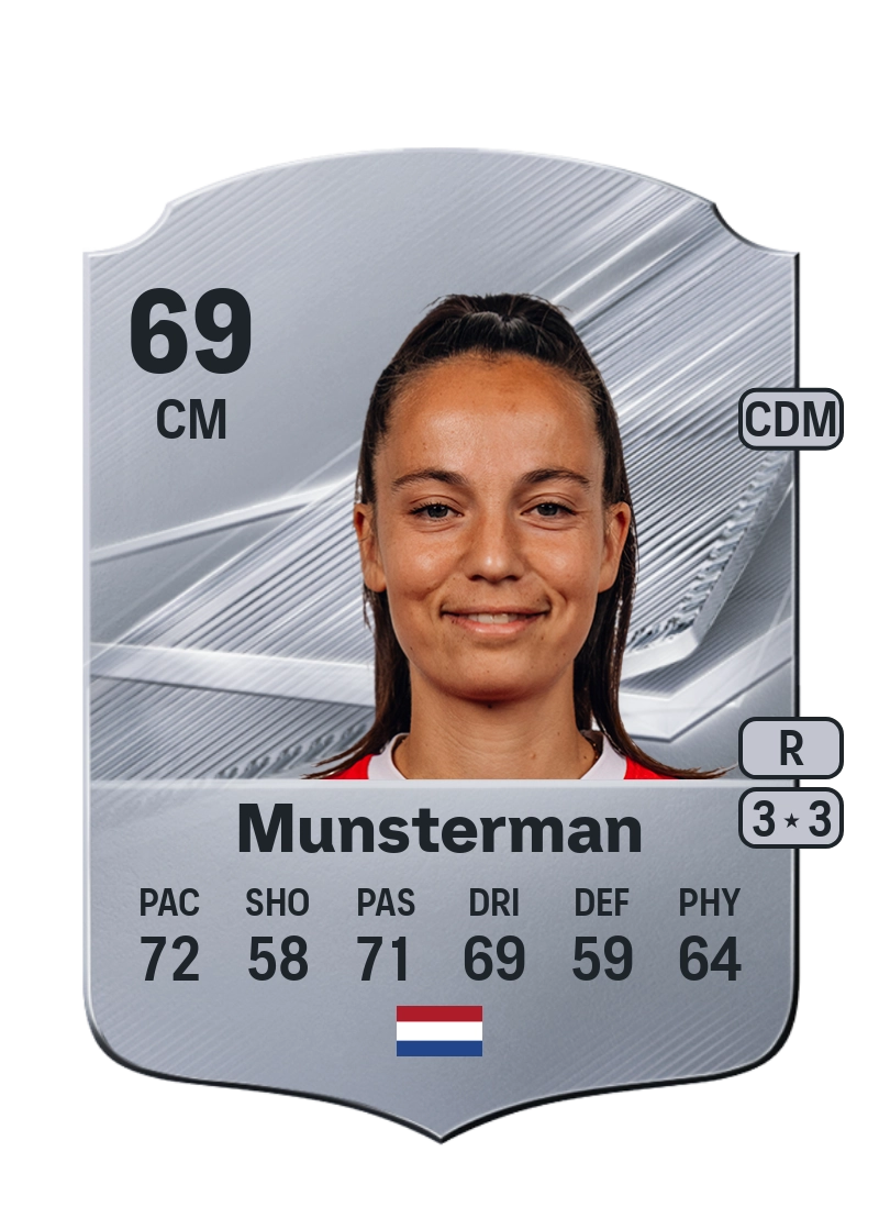 Marthe Munsterman