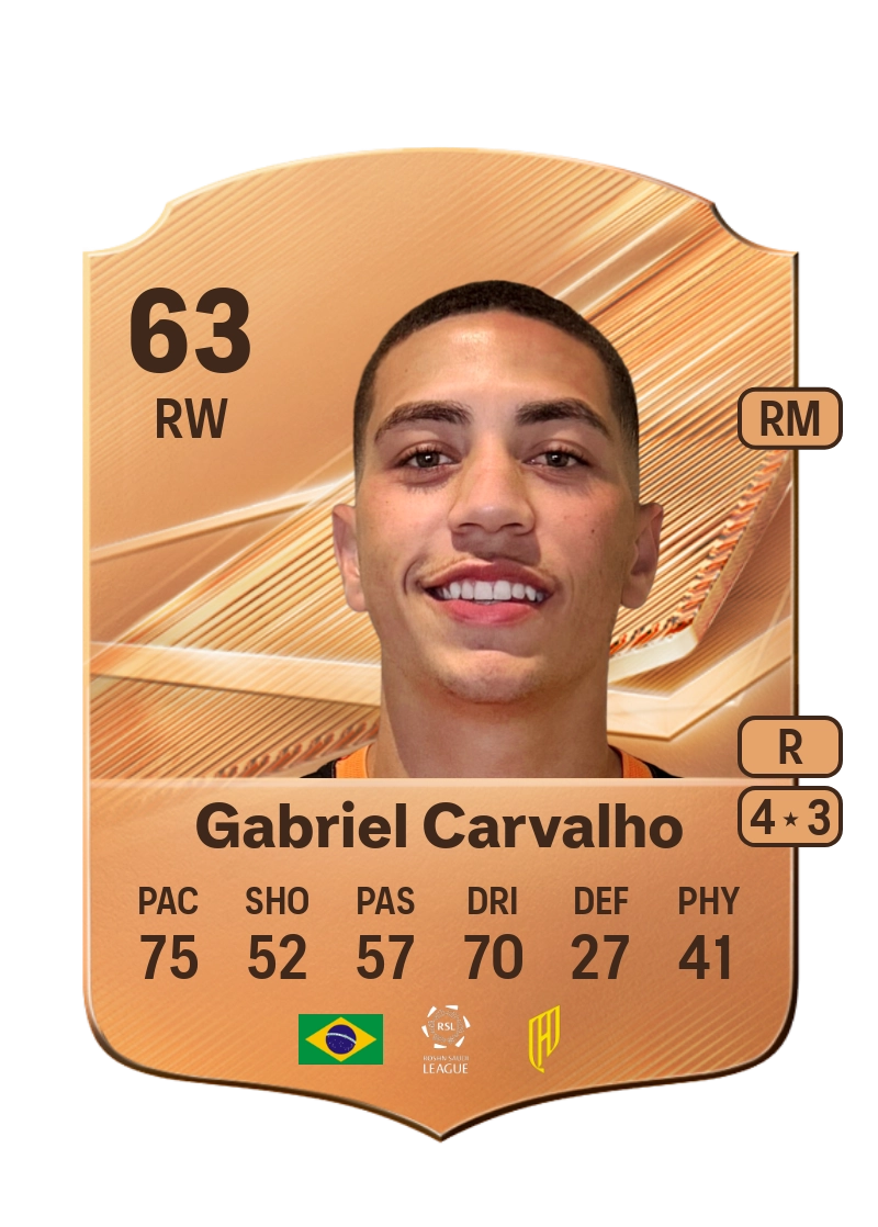 Gabriel Carvalho